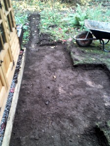 laying new turf